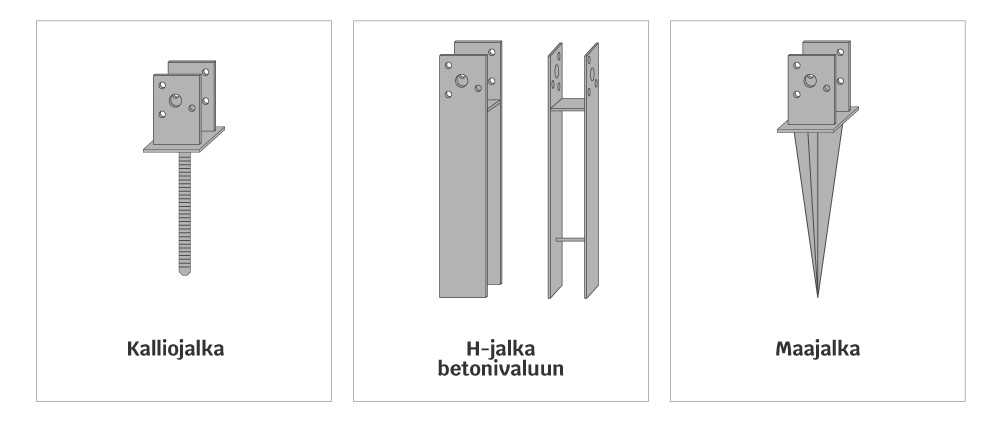 Kruunuaita, jalat